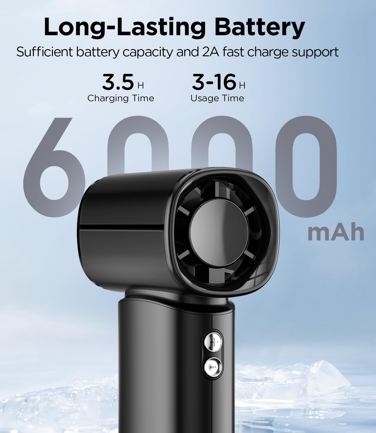 100-Speed Turbo Handheld Fan with Digital Display | Foldable USB Rechargeable Fan | Powerful Adjustable Wind | Up to 16 Hours Runtime | Compact Personal Fan for Travel, Office, Outdoor