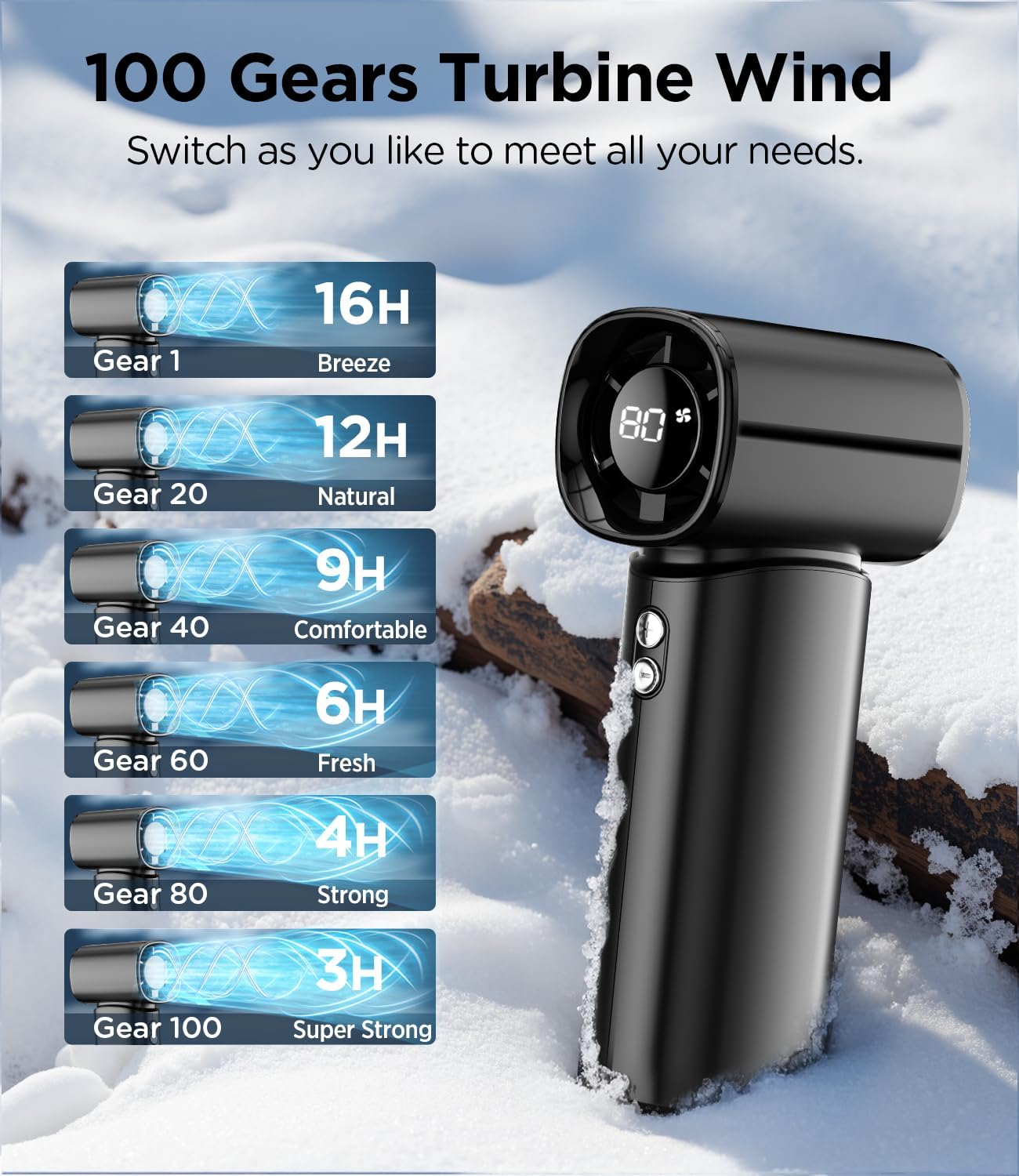 100-Speed Turbo Handheld Fan with Digital Display | Foldable USB Rechargeable Fan | Powerful Adjustable Wind | Up to 16 Hours Runtime | Compact Personal Fan for Travel, Office, Outdoor