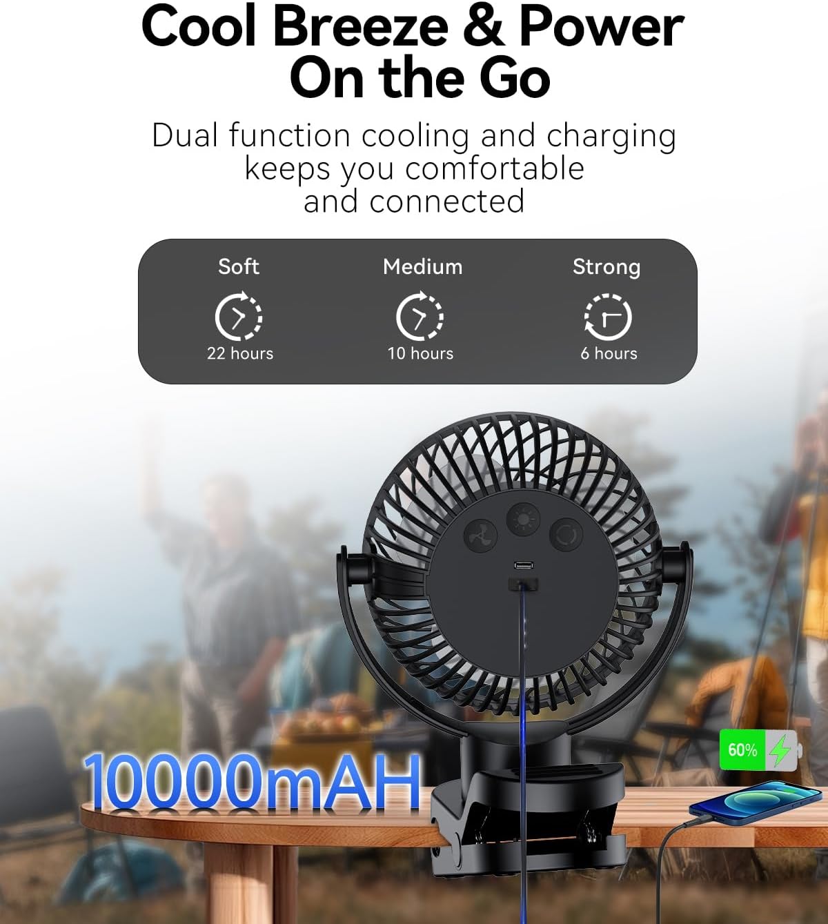 8-Inch Rechargeable Fan with Remote & 10000mAh Battery | 360° Auto Oscillation | Power Bank Function | LED Light with 3 Modes | Hook & Clip Design for Camping/Home/Office