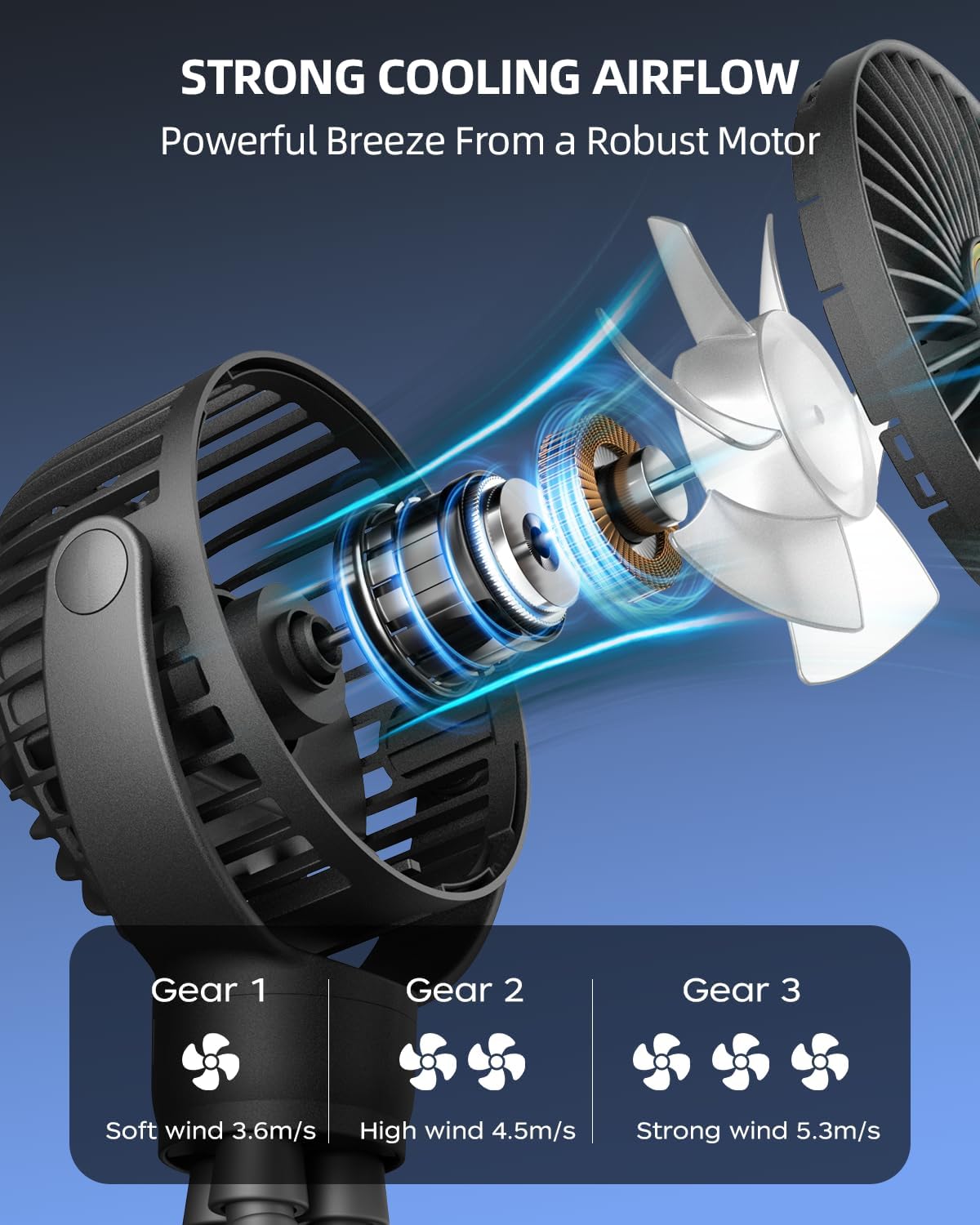 360° Rotating Octopus Tripod Portable Fan – USB Rechargeable, Strong Wind, Silent Operation – Flexible Grip Mini Fan for Stroller, Car, Desk, Camping & More