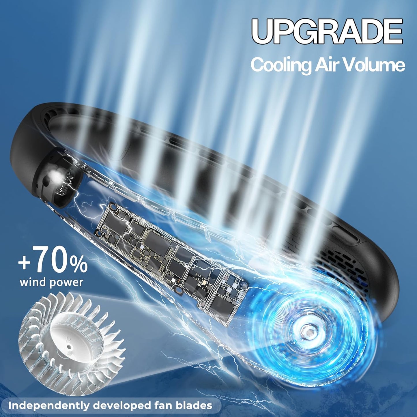 Bladeless Neck Fan with LED Display – Hands-Free Wearable USB Rechargeable Fan | Adjustable Speed & 360° Surround Airflow | Portable Quiet Cooling for Sports, Commuting & Summer