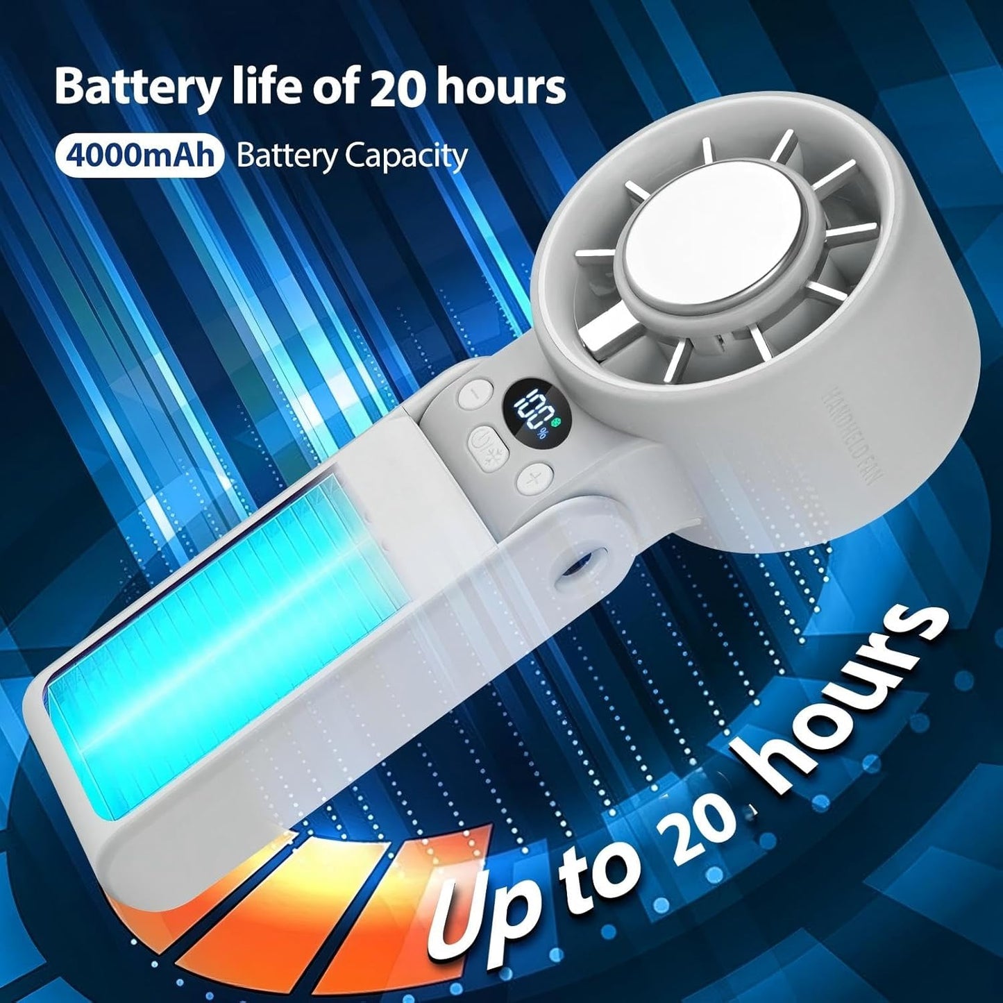 Smart Foldable Handheld Fan with Digital Display – 4000mAh Rechargeable Battery, Up to 20 Hours Runtime, Adjustable Wind Speeds – USB Personal Fan for Travel, Desk, Outdoor