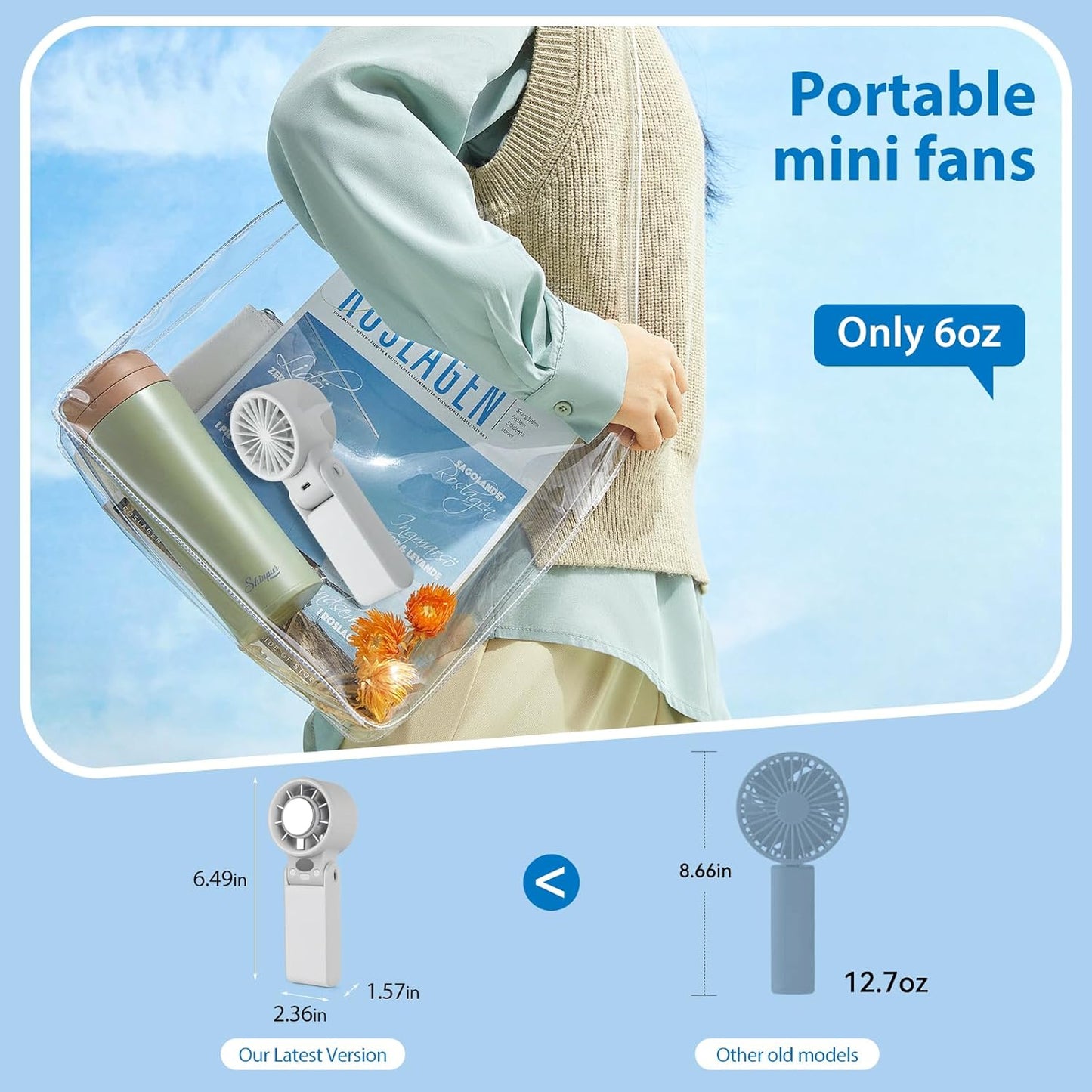 Smart Foldable Handheld Fan with Digital Display – 4000mAh Rechargeable Battery, Up to 20 Hours Runtime, Adjustable Wind Speeds – USB Personal Fan for Travel, Desk, Outdoor